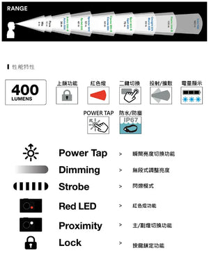 Black Diamond Spot 400-R Rechargeable Headlamp 戶外充電頭燈 - 遠野倉庫 Yuenye Warehouse