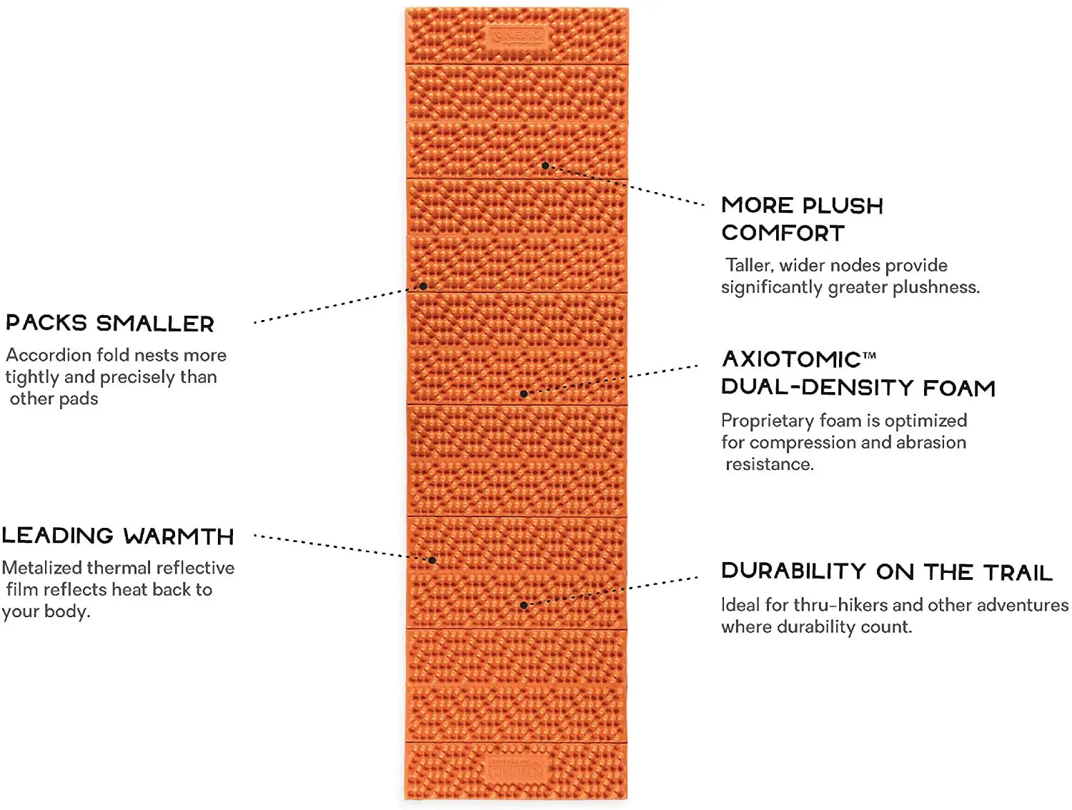 Nemo Switchback™ Ultralight Sleeping Pad Regular 蛋殼墊 - 遠野倉庫 Yuenye Warehouse