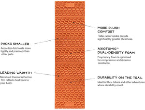 Nemo Switchback™ Ultralight Sleeping Pad Regular 蛋殼墊 - 遠野倉庫 Yuenye Warehouse