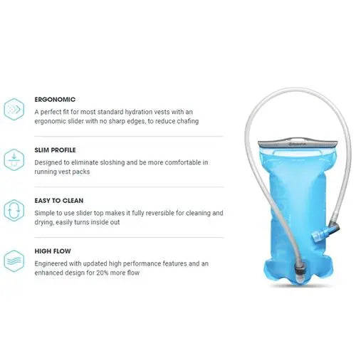 Hydrapak Velocity™ 1.5L Reservoir 運動飲水袋 (1.5L) Hydrapak