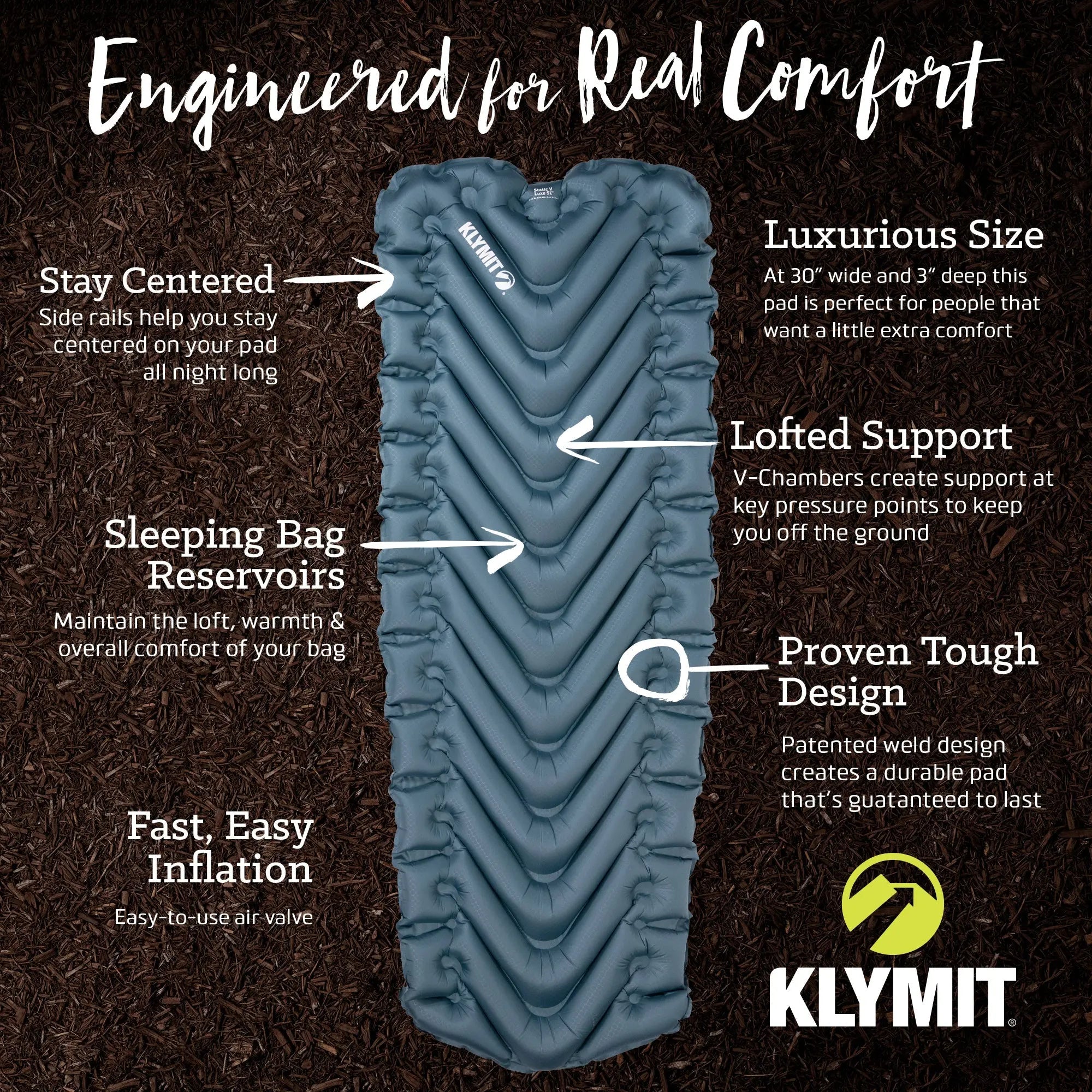 Klymit Static V Luxe SL 加闊加厚加長單人充氣睡墊 Klymit