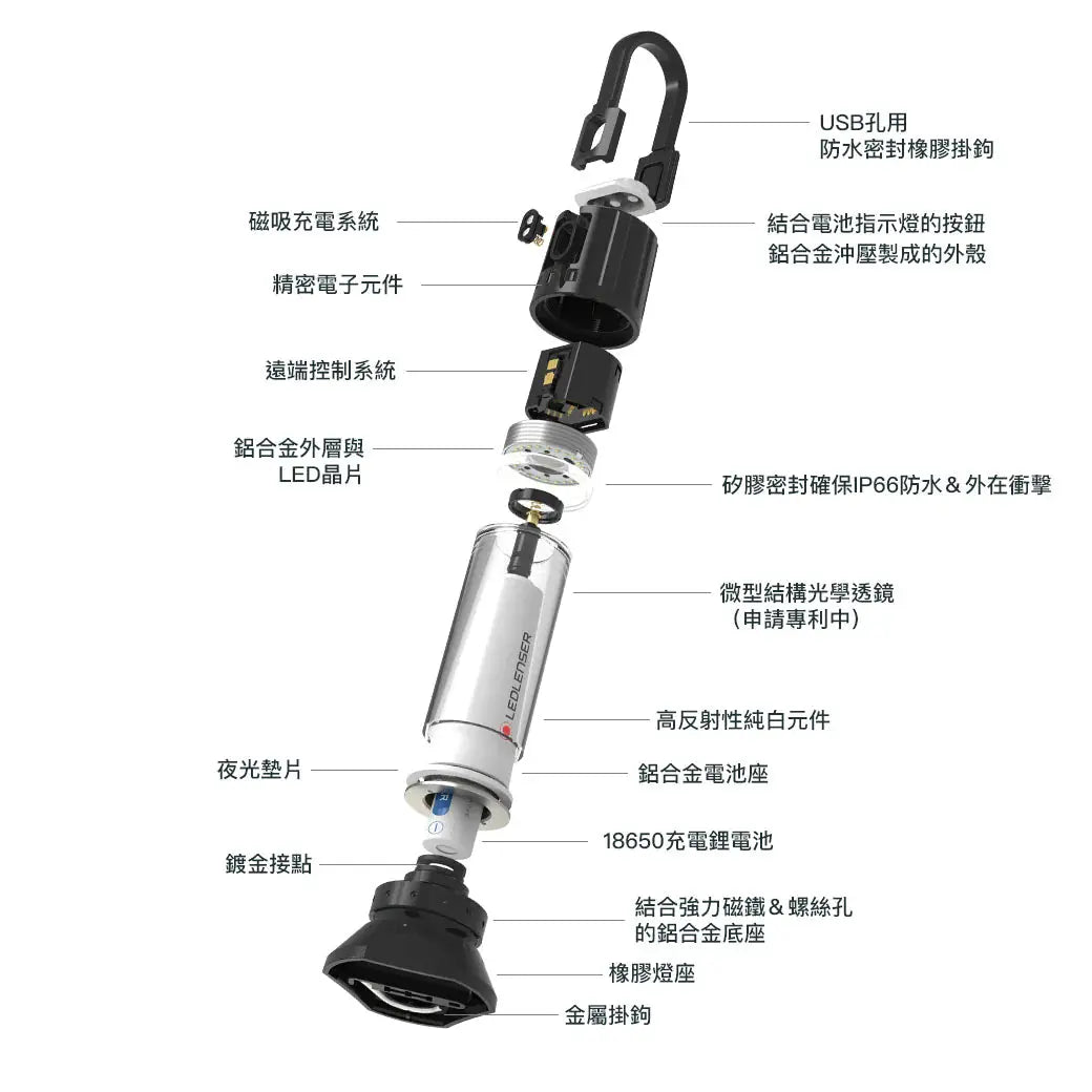 Ledlenser 戶外露營燈 - ML6 白光/暖光 - 遠野倉庫 Yuenye Warehouse