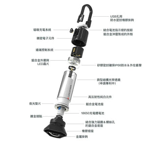 Ledlenser 戶外露營燈 - ML6 白光/暖光 - 遠野倉庫 Yuenye Warehouse