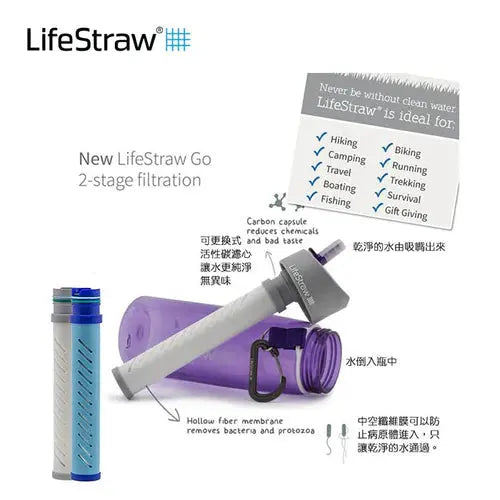 LifeStraw GO 2 Stage Filtration 戶外雙重過濾濾水樽 - 遠野倉庫 Yuenye Warehouse