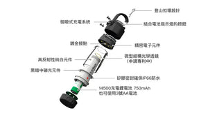 Ledlenser 戶外露營燈 - ML4 白光/暖光 - 遠野倉庫 Yuenye Warehouse