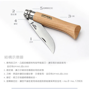 Opinel 傳統高級 不銹鋼尖頭摺刀 - N08 Atelier 混合木