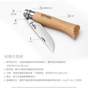 Opinel 特別版 不銹鋼尖頭摺刀 - N08 Animalia 野豬雕刻