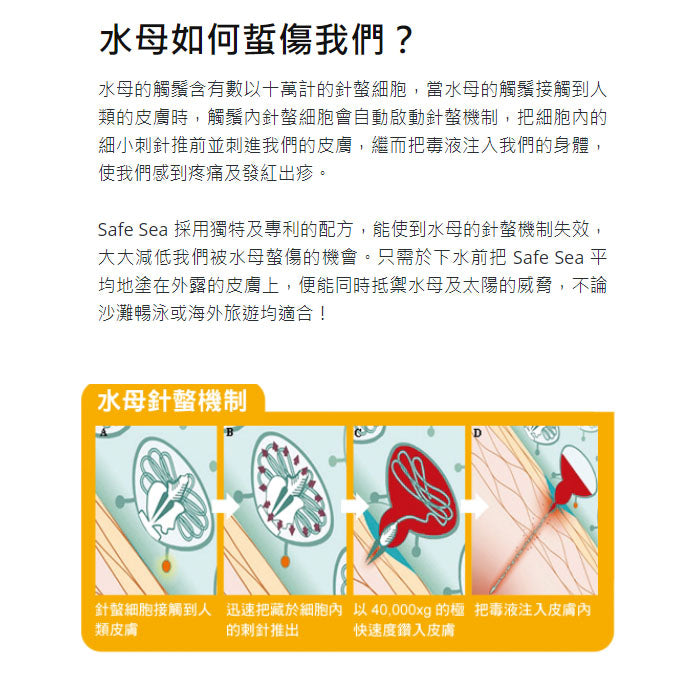 Safe Sea Anti-jellyfish Sting Protective Lotion | SPF50+ | Jellyfish & Sea Lice Prevention Sunscreen 防水母螫傷SPF50+防曬乳(海洋友善配方)