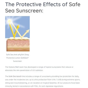 Safe Sea Anti-jellyfish Sting Protective Lotion | SPF50+ | Jellyfish & Sea Lice Prevention Sunscreen 防水母螫傷SPF50+防曬乳(海洋友善配方) - 遠野倉庫 Yuenye Warehouse