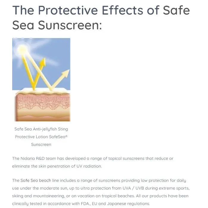 Safe Sea Anti-jellyfish Sting Protective Lotion | SPF50+ | Jellyfish & Sea Lice Prevention Sunscreen 防水母螫傷SPF50+防曬乳(海洋友善配方) - 遠野倉庫 Yuenye Warehouse