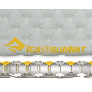 Ether Light XT Extreme Insulated Air Sleeping Mat 超輕保暖加強版單人充氣睡墊 - 遠野倉庫 Yuenye Warehouse