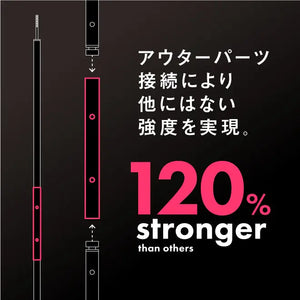 Sinano Works THE POLE SUB185 可伸縮天幕桿185cm - 遠野倉庫 Yuenye Warehouse