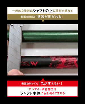 Sinano Works THE POLE SUB185 可伸縮天幕桿185cm - 遠野倉庫 Yuenye Warehouse