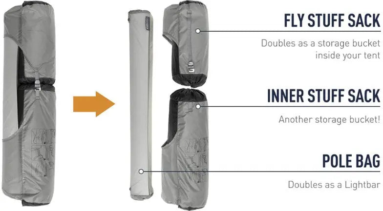 Telos TR2 - Two Person Freestanding Tent 半自立型雙人帳篷 Sea To Summit