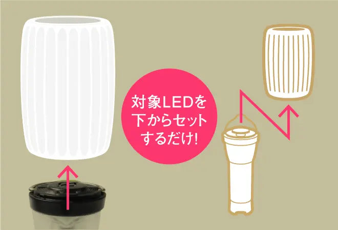 Sinano Works Lantern Shade Muffle - Goal Zero專用燈罩 - 遠野倉庫 Yuenye Warehouse