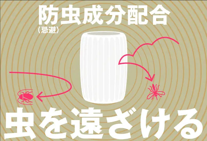 Sinano Works Lantern Shade Muffle - Goal Zero專用燈罩 - 遠野倉庫 Yuenye Warehouse